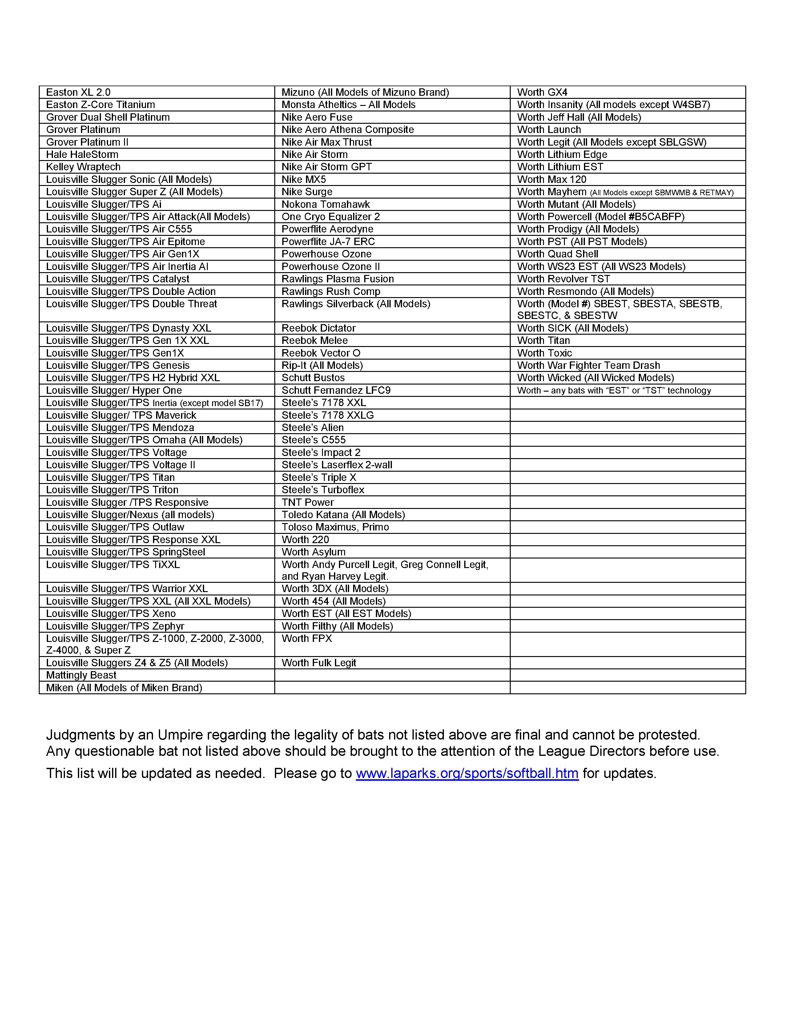 banned bat List-2.jpg